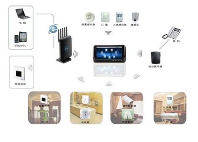 構(gòu)建WiFi智能家居新生態(tài) JCG JHR-N936R雙頻路由器的核心優(yōu)勢(shì)與應(yīng)用實(shí)踐